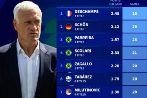 林肯红魔vs莱塞斯卡尔德国际_林肯红魔vs莱塞斯卡尔德国际全场次直播_林肯红魔vs莱塞斯卡尔德国际所有比赛免费看