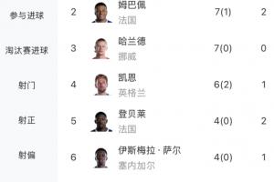 兰州陇原竞技vs泰安天贶_兰州陇原竞技vs泰安天贶免费看_兰州陇原竞技vs泰安天贶高清直播回放