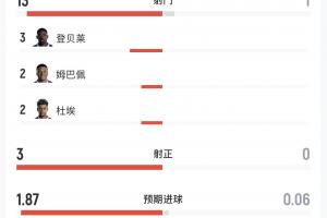 WNBA芝加哥天空vs达拉斯飞翼_WNBA芝加哥天空vs达拉斯飞翼免费看_WNBA芝加哥天空vs达拉斯飞翼高清直播回放