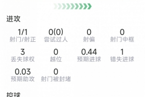 最新西雅图风暴vs芝加哥天空高清直播_最新西雅图风暴vs芝加哥天空高清直播在线观看_最新西雅图风暴vs芝加哥天空高清直播免费高清直播