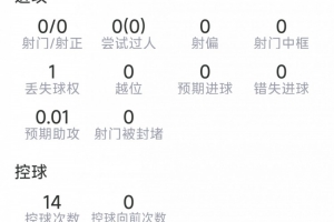 今日澳西甲昆尼斯vs尼兰西澳大利亚大学比分预测_今日澳西甲昆尼斯vs尼兰西澳大利亚大学比分预测免费看_今日澳西甲昆尼斯vs尼兰西澳大利亚大学比分预测高清直播回放