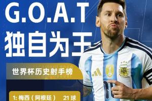 U17女世界杯美国U17女篮vs澳大利亚U17女篮_U17女世界杯美国U17女篮vs澳大利亚U17女篮免费看_U17女世界杯美国U17女篮vs澳大利亚U17女篮高清直播回放