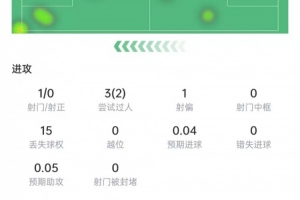 NBA步行者vs76人_NBA步行者vs76人免费观看_NBA步行者vs76人高清无插件直播