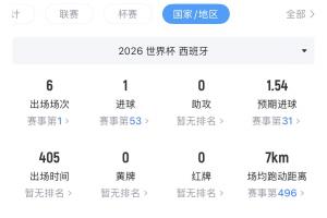 最新公牛vs灰熊jrs 直播_最新公牛vs灰熊jrs 直播免费高清直播_最新公牛vs灰熊jrs 直播在线观看入口