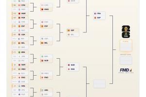 斯洛文尼亚U17女篮vs日本U17女篮_斯洛文尼亚U17女篮vs日本U17女篮超清直播_斯洛文尼亚U17女篮vs日本U17女篮1080p 在线观看