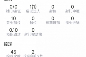 WNBA西雅图风暴vs亚特兰大梦想_WNBA西雅图风暴vs亚特兰大梦想免费在线直播_WNBA西雅图风暴vs亚特兰大梦想全场录像回放