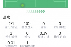 世界杯墨西哥vs英格兰_世界杯墨西哥vs英格兰全场次直播_世界杯墨西哥vs英格兰所有比赛免费看