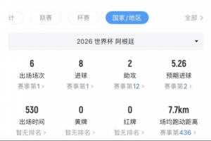 极速国王vs奇才比分预测_极速国王vs奇才比分预测全场次直播_极速国王vs奇才比分预测所有比赛免费看